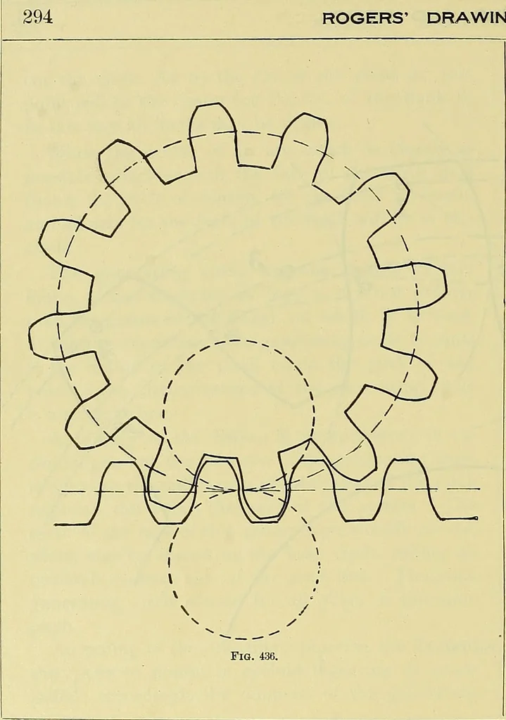 An illustration from Rogers' drawing and design; an educational treatise relating to linear drawing; machine design; working drawings; transmission methods; steam, electrical and metal working machines and parts; lathes; boiler and parts; instruments and their use; tables, etc, 1913, leaf 269