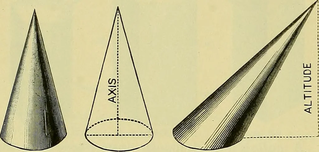 An illustration from Rogers' drawing and design; an educational treatise relating to linear drawing; machine design; working drawings; transmission methods; steam, electrical and metal working machines and parts; lathes; boiler and parts; instruments and their use; tables, etc, 1913, leaf 27