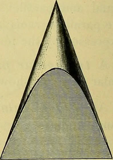 An illustration from Rogers' drawing and design; an educational treatise relating to linear drawing; machine design; working drawings; transmission methods; steam, electrical and metal working machines and parts; lathes; boiler and parts; instruments and their use; tables, etc, 1913, leaf 27
