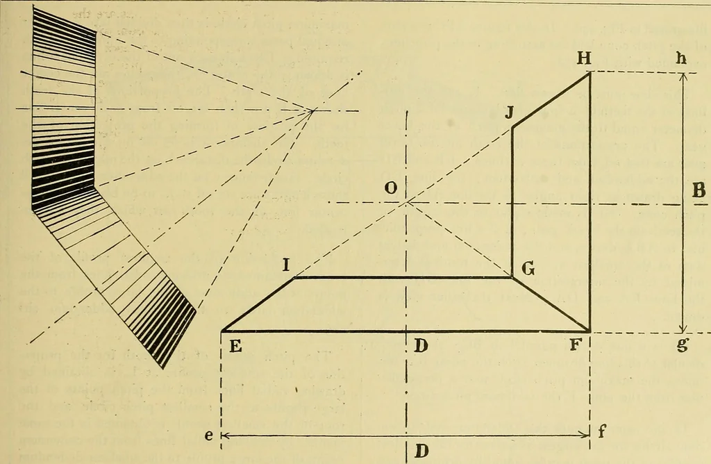 An illustration from Rogers' drawing and design; an educational treatise relating to linear drawing; machine design; working drawings; transmission methods; steam, electrical and metal working machines and parts; lathes; boiler and parts; instruments and their use; tables, etc, 1913, leaf 270