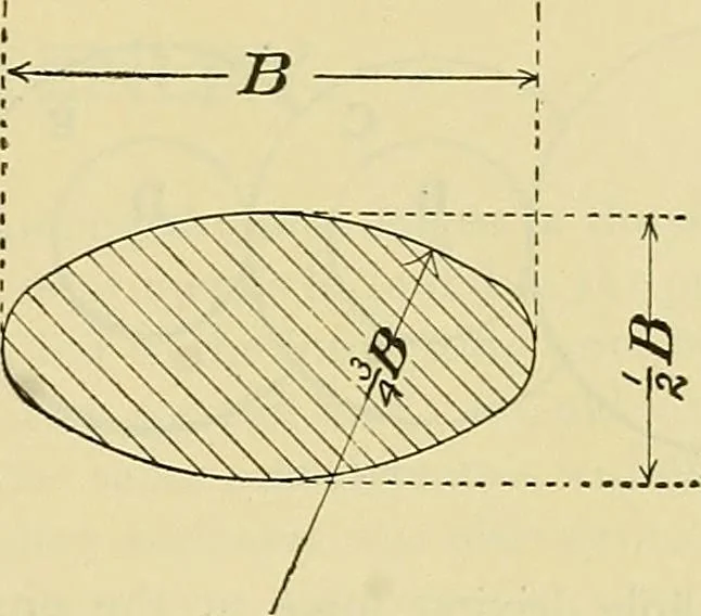 An illustration from Rogers' drawing and design; an educational treatise relating to linear drawing; machine design; working drawings; transmission methods; steam, electrical and metal working machines and parts; lathes; boiler and parts; instruments and their use; tables, etc, 1913, leaf 278