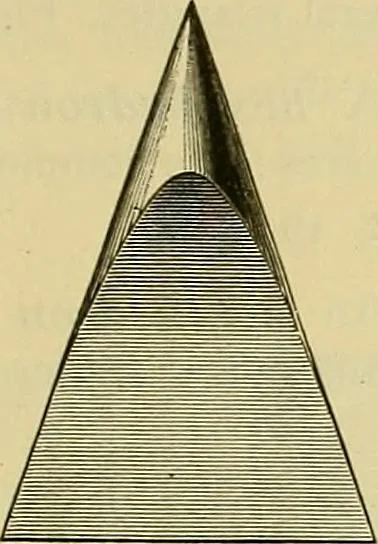 An illustration from Rogers' drawing and design; an educational treatise relating to linear drawing; machine design; working drawings; transmission methods; steam, electrical and metal working machines and parts; lathes; boiler and parts; instruments and their use; tables, etc, 1913, leaf 28