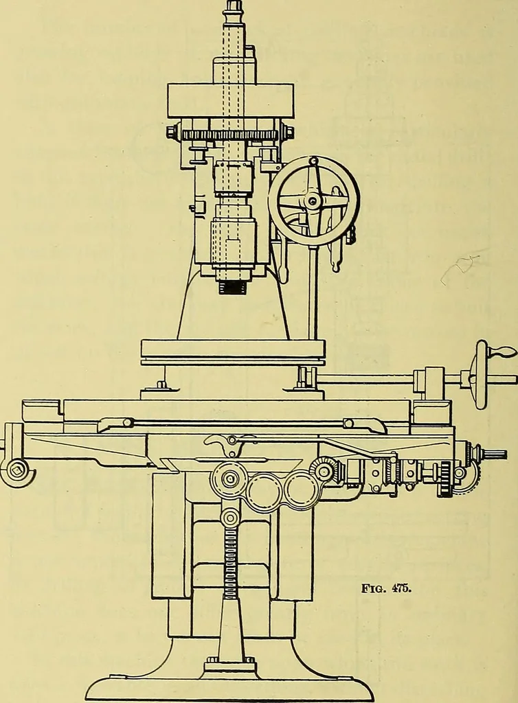 An illustration from Rogers' drawing and design; an educational treatise relating to linear drawing; machine design; working drawings; transmission methods; steam, electrical and metal working machines and parts; lathes; boiler and parts; instruments and their use; tables, etc, 1913, leaf 291