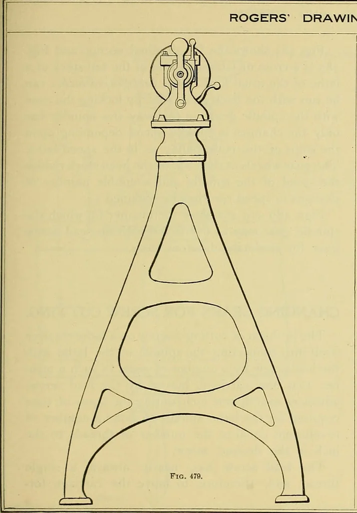 An illustration from Rogers' drawing and design; an educational treatise relating to linear drawing; machine design; working drawings; transmission methods; steam, electrical and metal working machines and parts; lathes; boiler and parts; instruments and their use; tables, etc, 1913, leaf 294