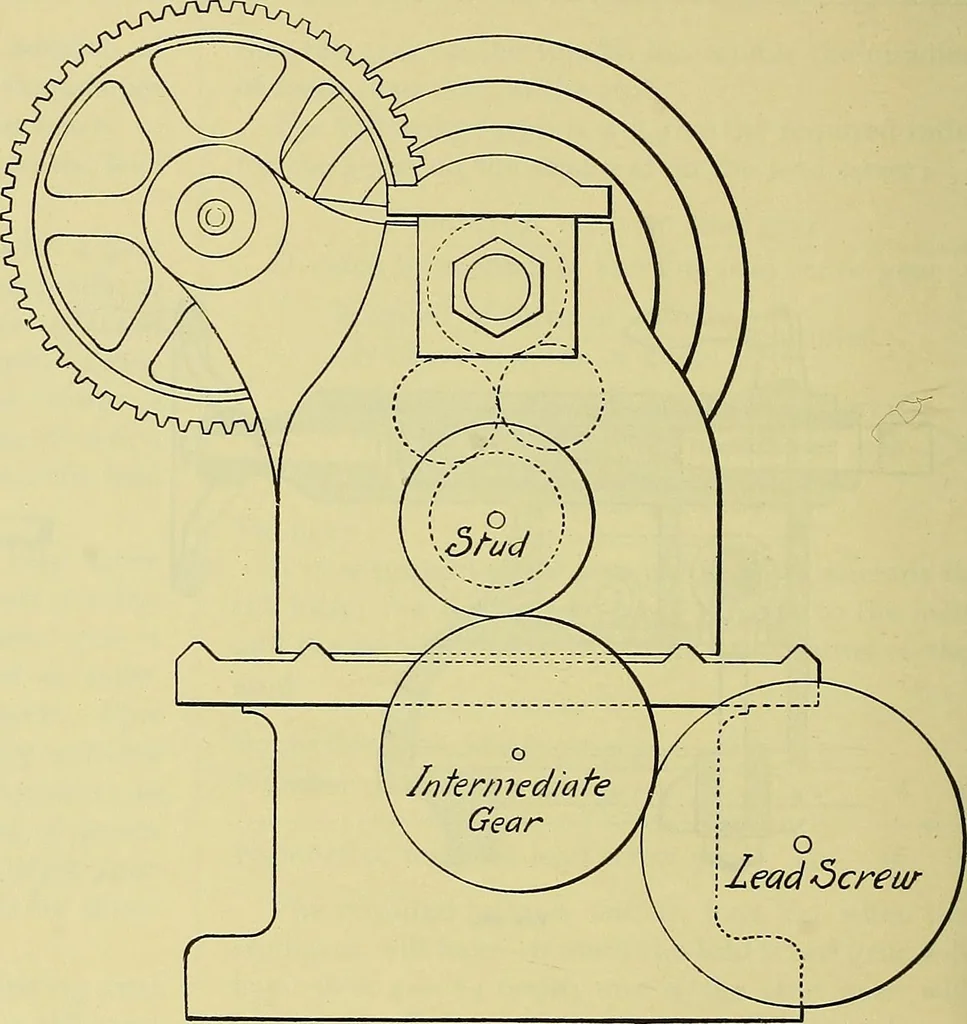 An illustration from Rogers' drawing and design; an educational treatise relating to linear drawing; machine design; working drawings; transmission methods; steam, electrical and metal working machines and parts; lathes; boiler and parts; instruments and their use; tables, etc, 1913, leaf 301