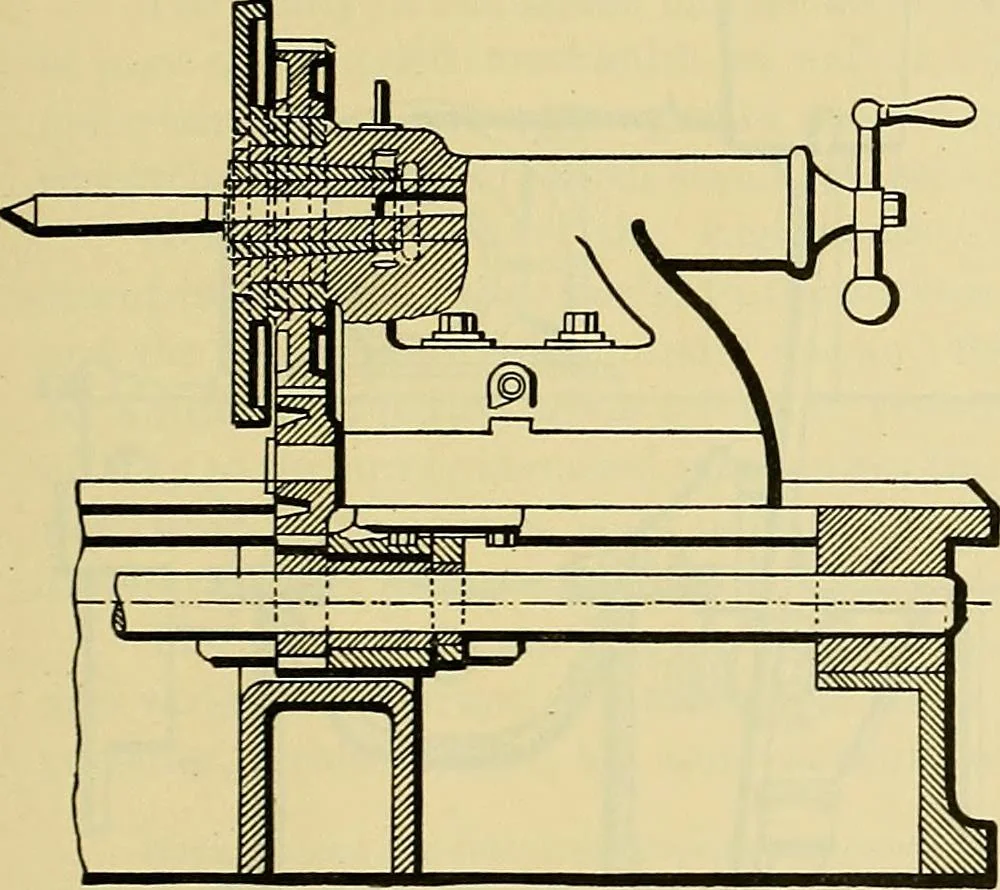 An illustration from Rogers' drawing and design; an educational treatise relating to linear drawing; machine design; working drawings; transmission methods; steam, electrical and metal working machines and parts; lathes; boiler and parts; instruments and their use; tables, etc, 1913, leaf 304