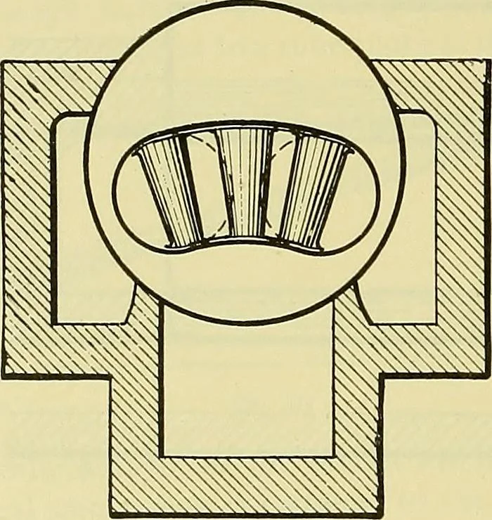 An illustration from Rogers' drawing and design; an educational treatise relating to linear drawing; machine design; working drawings; transmission methods; steam, electrical and metal working machines and parts; lathes; boiler and parts; instruments and their use; tables, etc, 1913, leaf 319