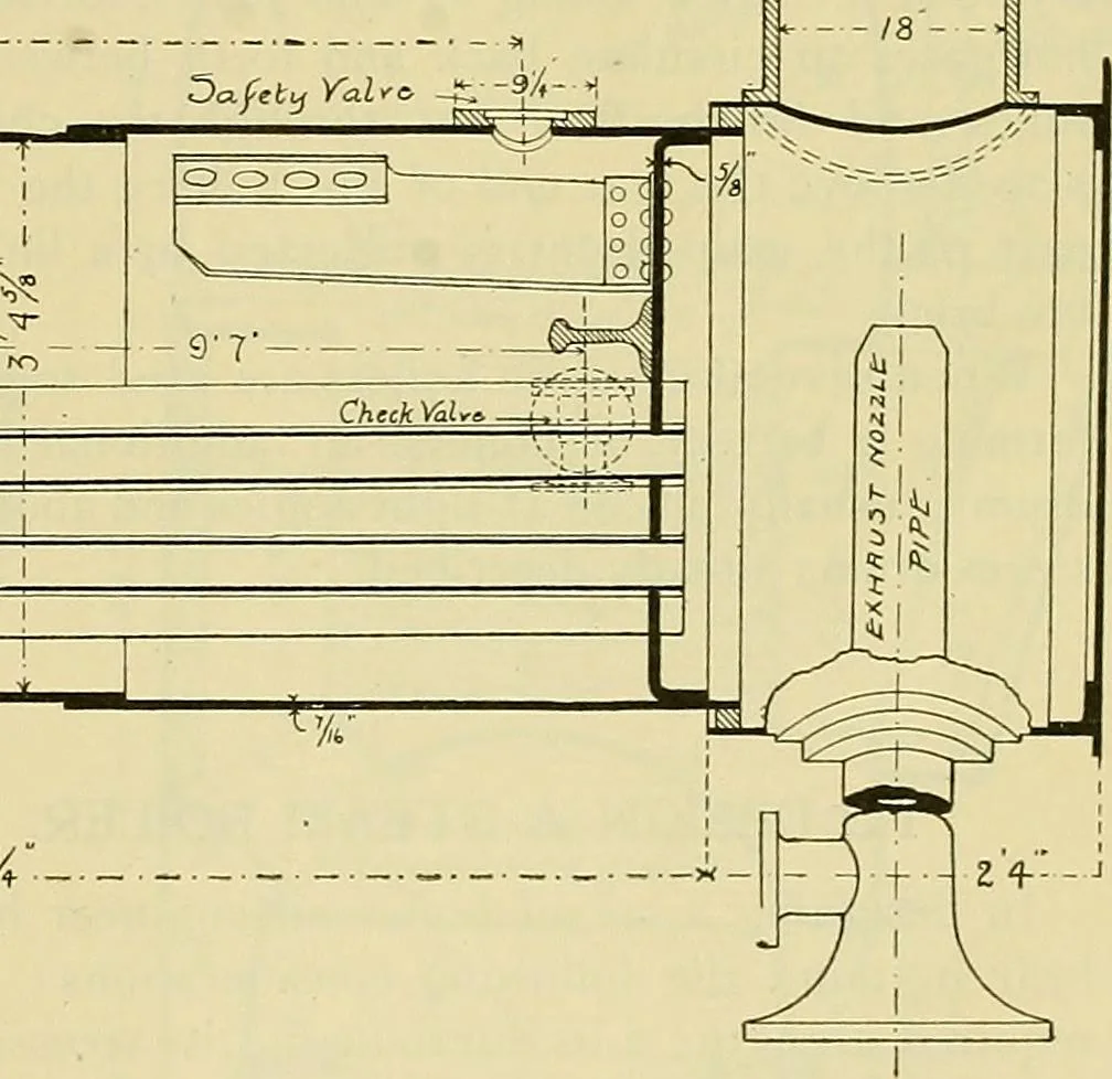 An illustration from Rogers' drawing and design; an educational treatise relating to linear drawing; machine design; working drawings; transmission methods; steam, electrical and metal working machines and parts; lathes; boiler and parts; instruments and their use; tables, etc, 1913, leaf 320