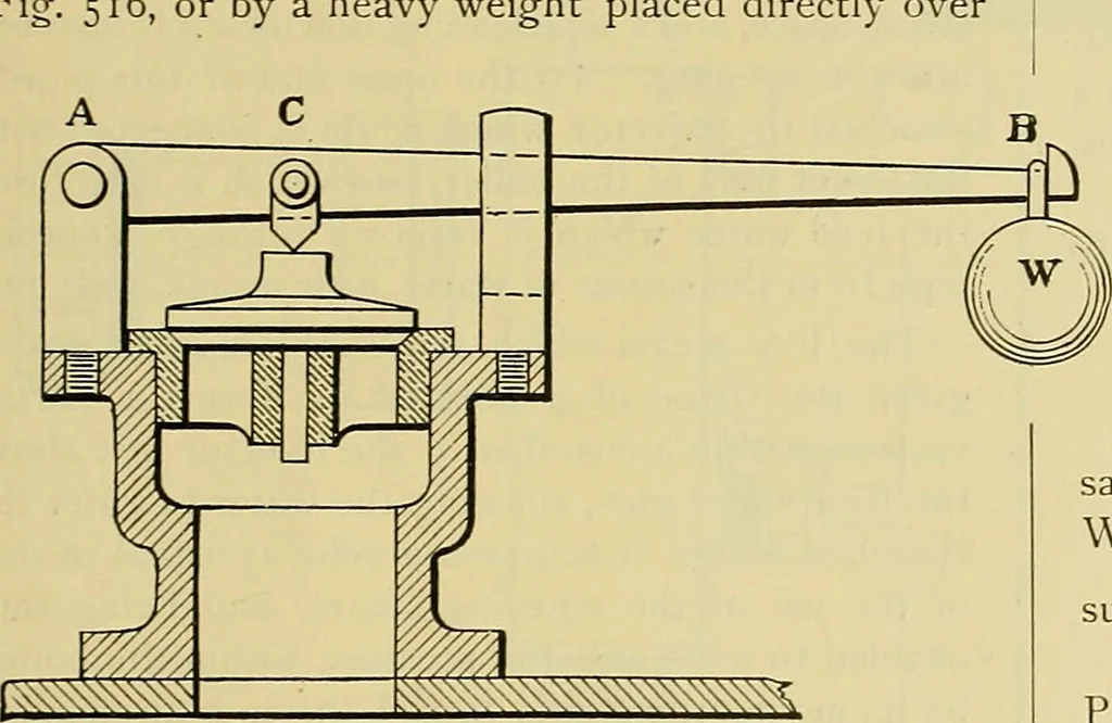 An illustration from Rogers' drawing and design; an educational treatise relating to linear drawing; machine design; working drawings; transmission methods; steam, electrical and metal working machines and parts; lathes; boiler and parts; instruments and their use; tables, etc, 1913, leaf 328
