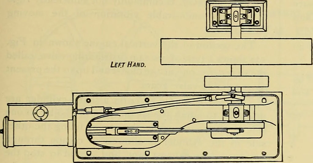 An illustration from Rogers' drawing and design; an educational treatise relating to linear drawing; machine design; working drawings; transmission methods; steam, electrical and metal working machines and parts; lathes; boiler and parts; instruments and their use; tables, etc, 1913, leaf 338