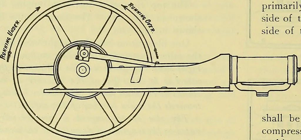 An illustration from Rogers' drawing and design; an educational treatise relating to linear drawing; machine design; working drawings; transmission methods; steam, electrical and metal working machines and parts; lathes; boiler and parts; instruments and their use; tables, etc, 1913, leaf 339