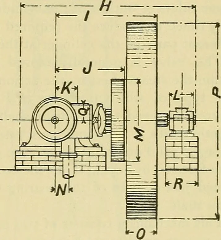An illustration from Rogers' drawing and design; an educational treatise relating to linear drawing; machine design; working drawings; transmission methods; steam, electrical and metal working machines and parts; lathes; boiler and parts; instruments and their use; tables, etc, 1913, leaf 340