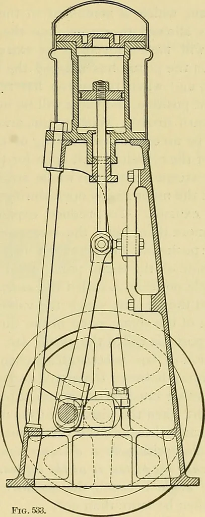 An illustration from Rogers' drawing and design; an educational treatise relating to linear drawing; machine design; working drawings; transmission methods; steam, electrical and metal working machines and parts; lathes; boiler and parts; instruments and their use; tables, etc, 1913, leaf 342