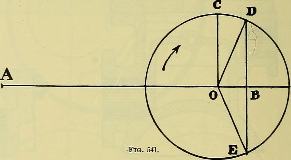 An illustration from Rogers' drawing and design; an educational treatise relating to linear drawing; machine design; working drawings; transmission methods; steam, electrical and metal working machines and parts; lathes; boiler and parts; instruments and their use; tables, etc, 1913, leaf 347