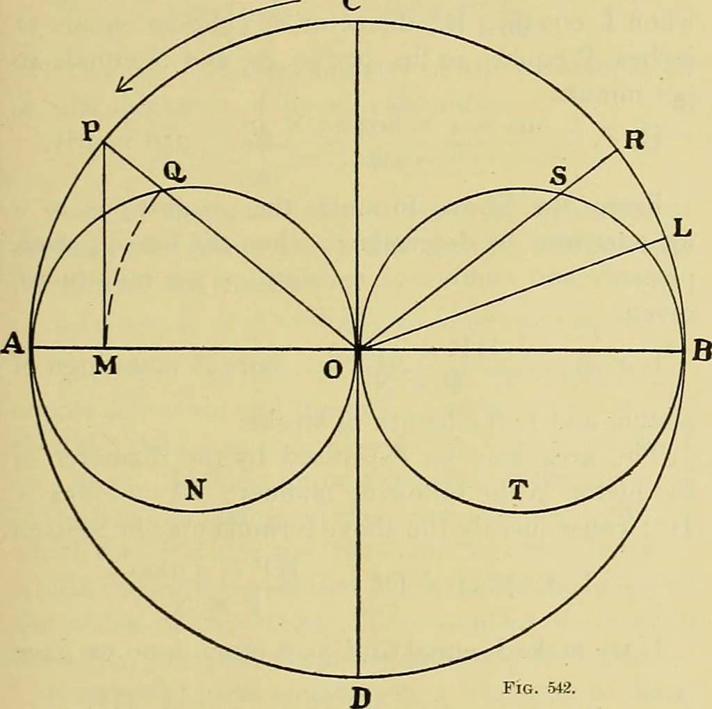 An illustration from Rogers' drawing and design; an educational treatise relating to linear drawing; machine design; working drawings; transmission methods; steam, electrical and metal working machines and parts; lathes; boiler and parts; instruments and their use; tables, etc, 1913, leaf 348