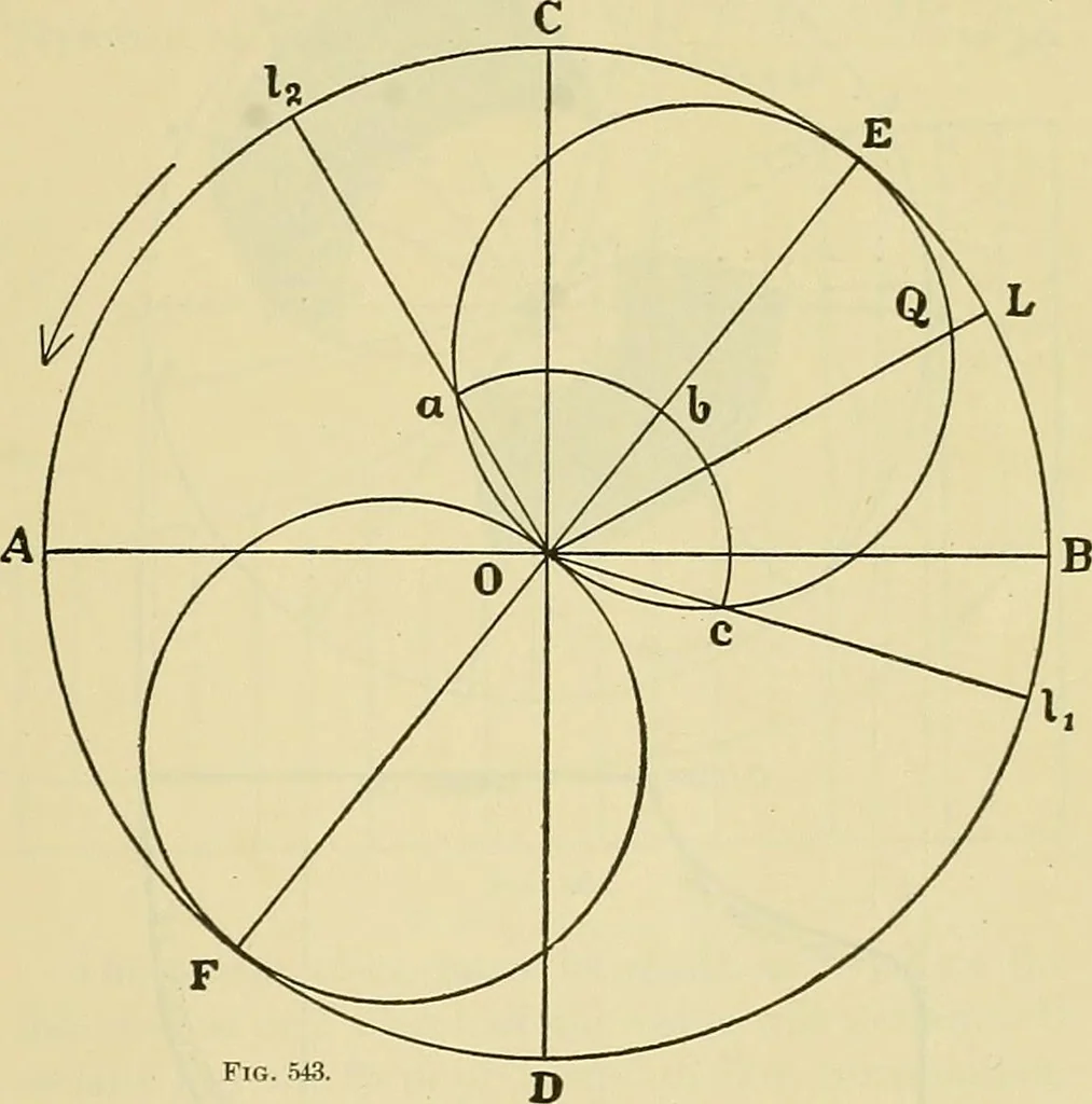 An illustration from Rogers' drawing and design; an educational treatise relating to linear drawing; machine design; working drawings; transmission methods; steam, electrical and metal working machines and parts; lathes; boiler and parts; instruments and their use; tables, etc, 1913, leaf 348