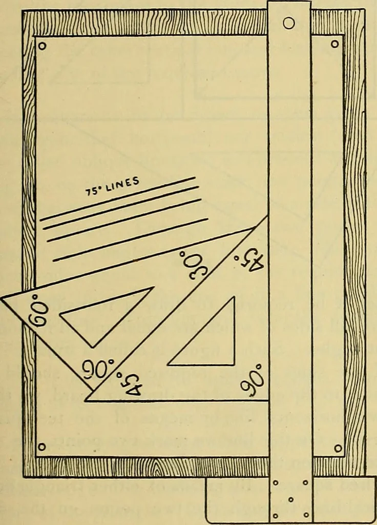 An illustration from Rogers' drawing and design; an educational treatise relating to linear drawing; machine design; working drawings; transmission methods; steam, electrical and metal working machines and parts; lathes; boiler and parts; instruments and their use; tables, etc, 1913, leaf 36