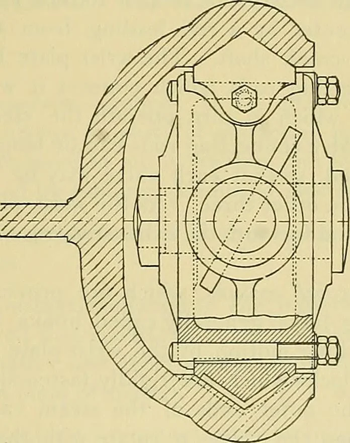 An illustration from Rogers' drawing and design; an educational treatise relating to linear drawing; machine design; working drawings; transmission methods; steam, electrical and metal working machines and parts; lathes; boiler and parts; instruments and their use; tables, etc, 1913, leaf 360