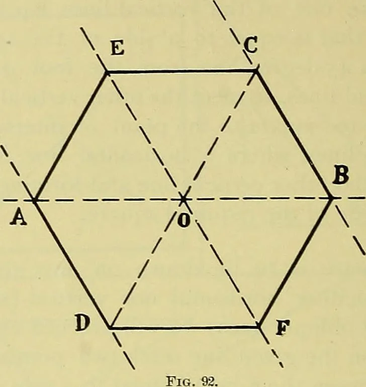An illustration from Rogers' drawing and design; an educational treatise relating to linear drawing; machine design; working drawings; transmission methods; steam, electrical and metal working machines and parts; lathes; boiler and parts; instruments and their use; tables, etc, 1913, leaf 39