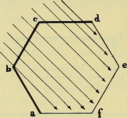 An illustration from Rogers' drawing and design; an educational treatise relating to linear drawing; machine design; working drawings; transmission methods; steam, electrical and metal working machines and parts; lathes; boiler and parts; instruments and their use; tables, etc, 1913, leaf 57