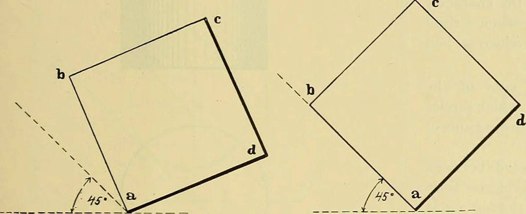 An illustration from Rogers' drawing and design; an educational treatise relating to linear drawing; machine design; working drawings; transmission methods; steam, electrical and metal working machines and parts; lathes; boiler and parts; instruments and their use; tables, etc, 1913, leaf 58