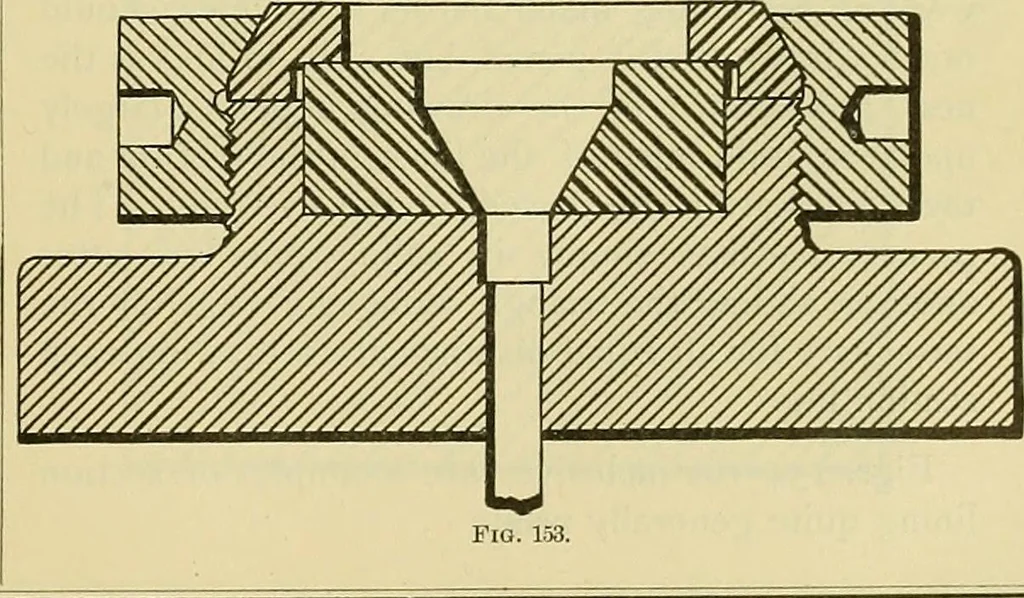An illustration from Rogers' drawing and design; an educational treatise relating to linear drawing; machine design; working drawings; transmission methods; steam, electrical and metal working machines and parts; lathes; boiler and parts; instruments and their use; tables, etc, 1913, leaf 66