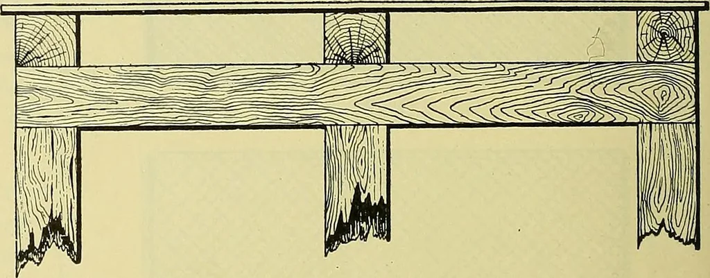 An illustration from Rogers' drawing and design; an educational treatise relating to linear drawing; machine design; working drawings; transmission methods; steam, electrical and metal working machines and parts; lathes; boiler and parts; instruments and their use; tables, etc, 1913, leaf 69