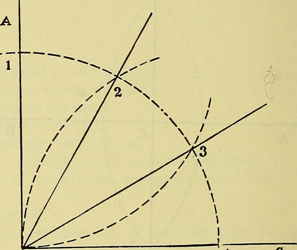 An illustration from Rogers' drawing and design; an educational treatise relating to linear drawing; machine design; working drawings; transmission methods; steam, electrical and metal working machines and parts; lathes; boiler and parts; instruments and their use; tables, etc, 1913, leaf 75