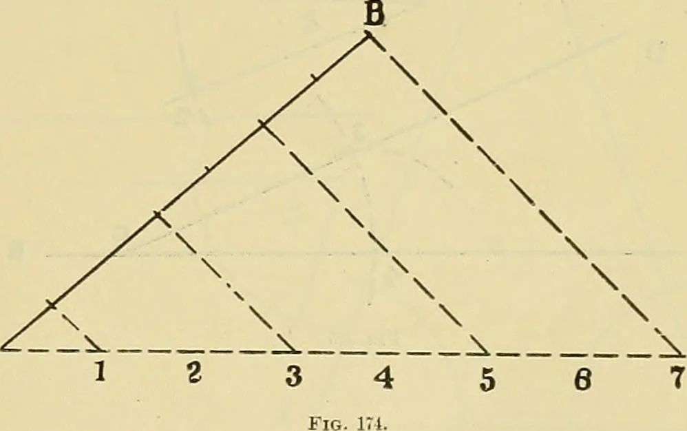 An illustration from Rogers' drawing and design; an educational treatise relating to linear drawing; machine design; working drawings; transmission methods; steam, electrical and metal working machines and parts; lathes; boiler and parts; instruments and their use; tables, etc, 1913, leaf 78
