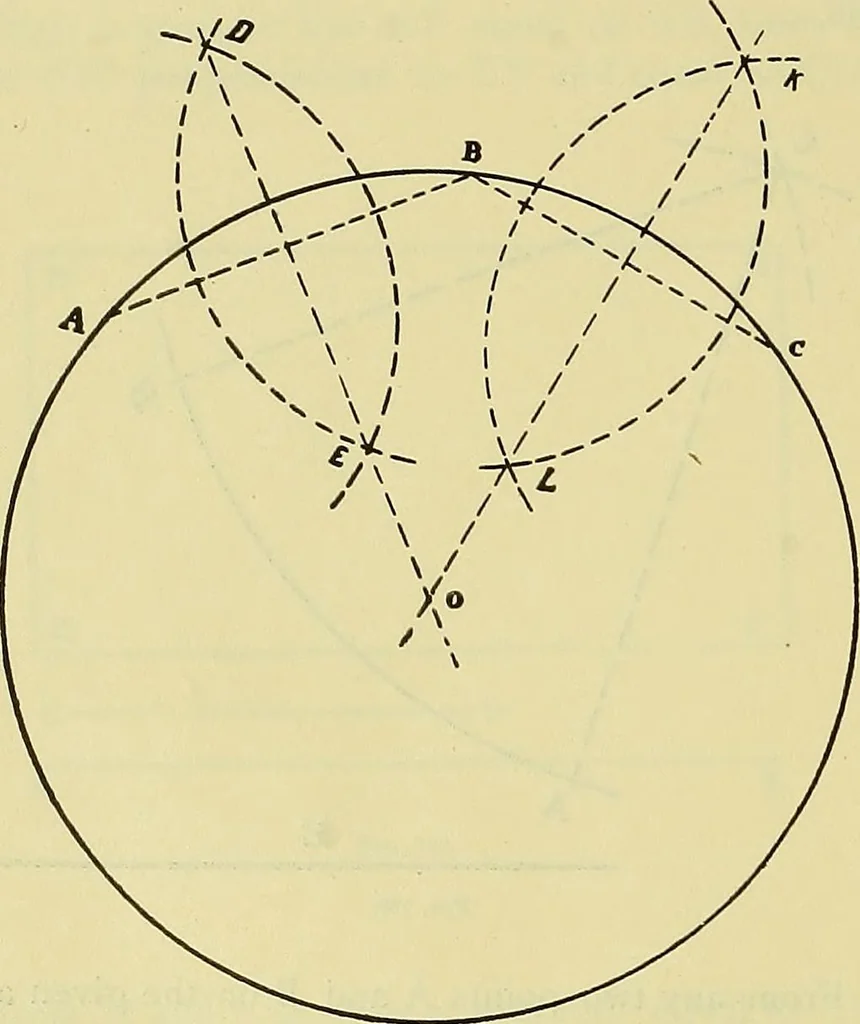 An illustration from Rogers' drawing and design; an educational treatise relating to linear drawing; machine design; working drawings; transmission methods; steam, electrical and metal working machines and parts; lathes; boiler and parts; instruments and their use; tables, etc, 1913, leaf 85