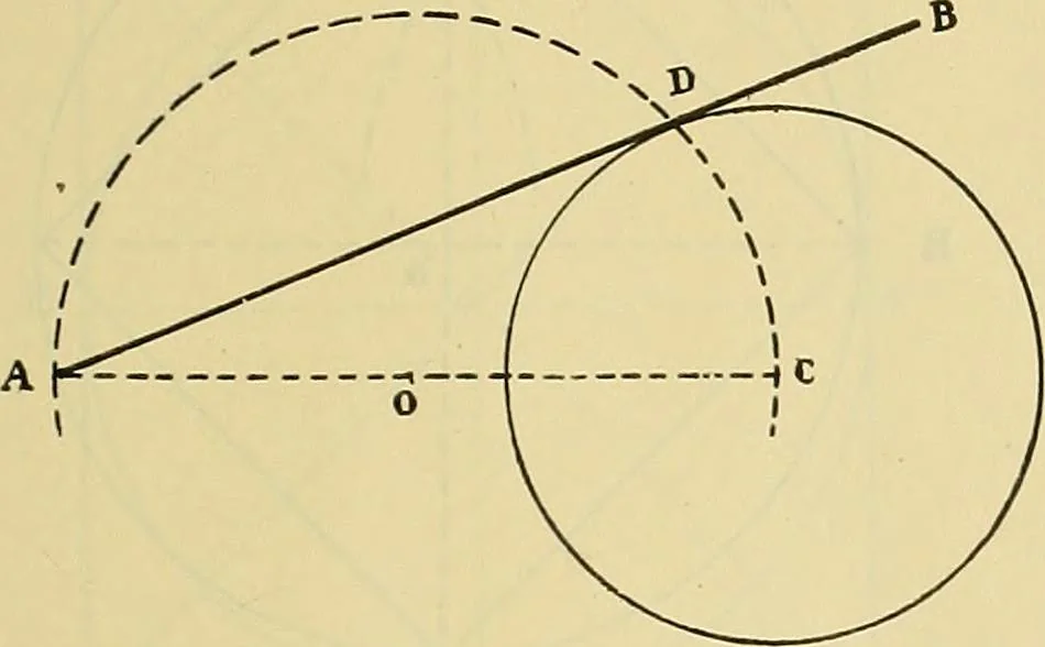 An illustration from Rogers' drawing and design; an educational treatise relating to linear drawing; machine design; working drawings; transmission methods; steam, electrical and metal working machines and parts; lathes; boiler and parts; instruments and their use; tables, etc, 1913, leaf 86