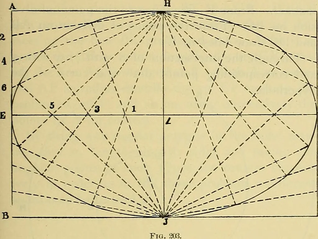 An illustration from Rogers' drawing and design; an educational treatise relating to linear drawing; machine design; working drawings; transmission methods; steam, electrical and metal working machines and parts; lathes; boiler and parts; instruments and their use; tables, etc, 1913, leaf 94