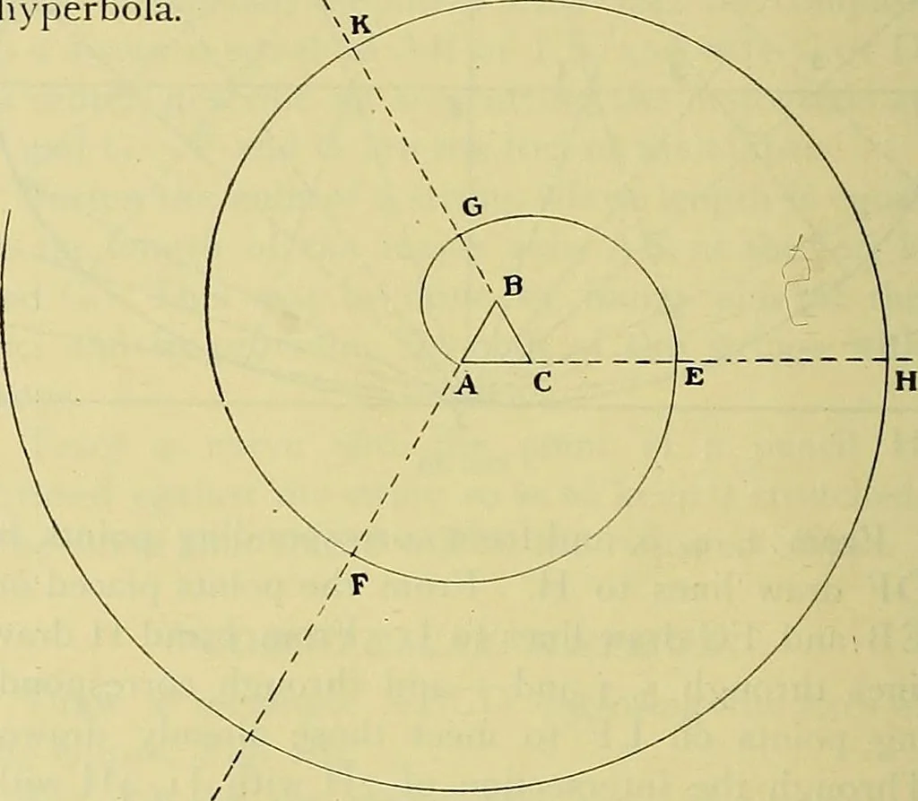 An illustration from Rogers' drawing and design; an educational treatise relating to linear drawing; machine design; working drawings; transmission methods; steam, electrical and metal working machines and parts; lathes; boiler and parts; instruments and their use; tables, etc, 1913, leaf 95