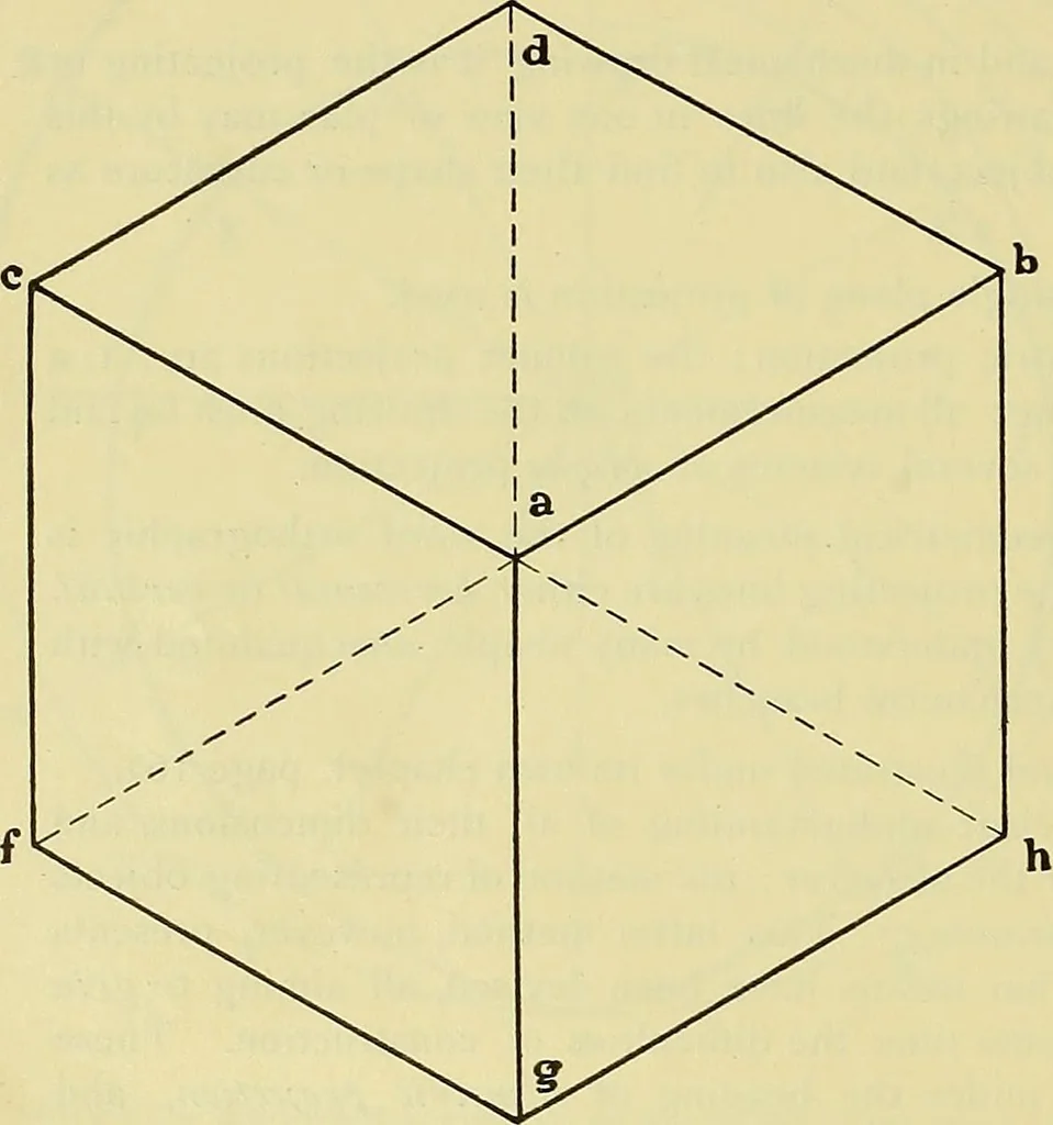 An illustration from Rogers' drawing and design; an educational treatise relating to linear drawing; machine design; working drawings; transmission methods; steam, electrical and metal working machines and parts; lathes; boiler and parts; instruments and their use; tables, etc, 1913, leaf 99