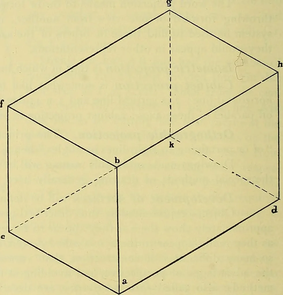 An illustration from Rogers' drawing and design; an educational treatise relating to linear drawing; machine design; working drawings; transmission methods; steam, electrical and metal working machines and parts; lathes; boiler and parts; instruments and their use; tables, etc, 1913, leaf 99