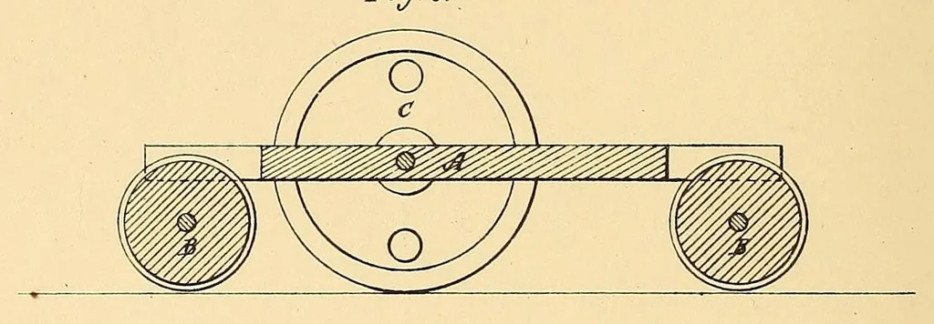 An illustration from [Roller-skate patents], 1861, leaf 42