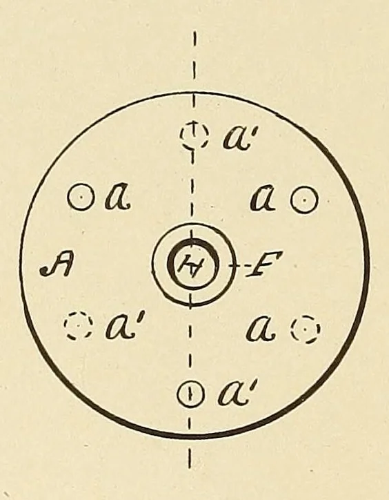 An illustration from [Roller-skate patents], 1861, leaf 652