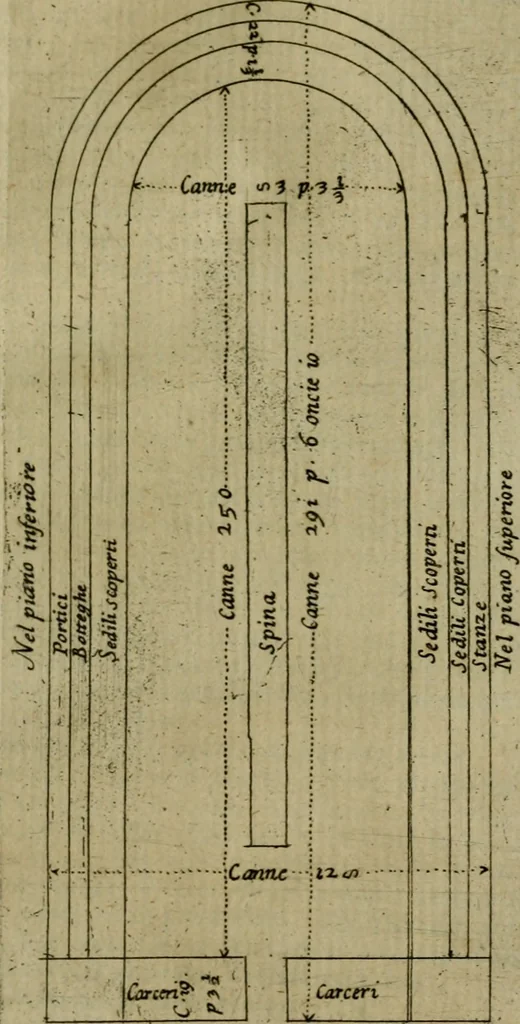 An illustration from Roma antica, 1666, leaf 450