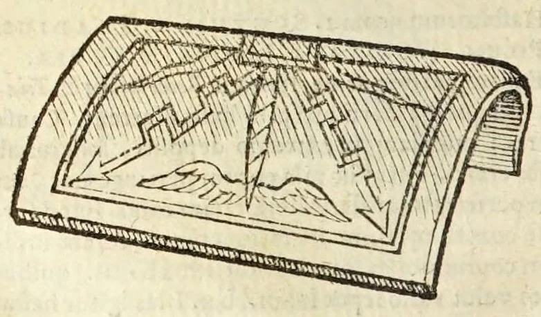An illustration from Roma illvstrata, sive, Antiqvitatvm Romanarvm breviarivm : accessit Georgii Fabricii Chemnicensis veteris Romæ cum nova collatio ex nova recensione, 1657, leaf 88