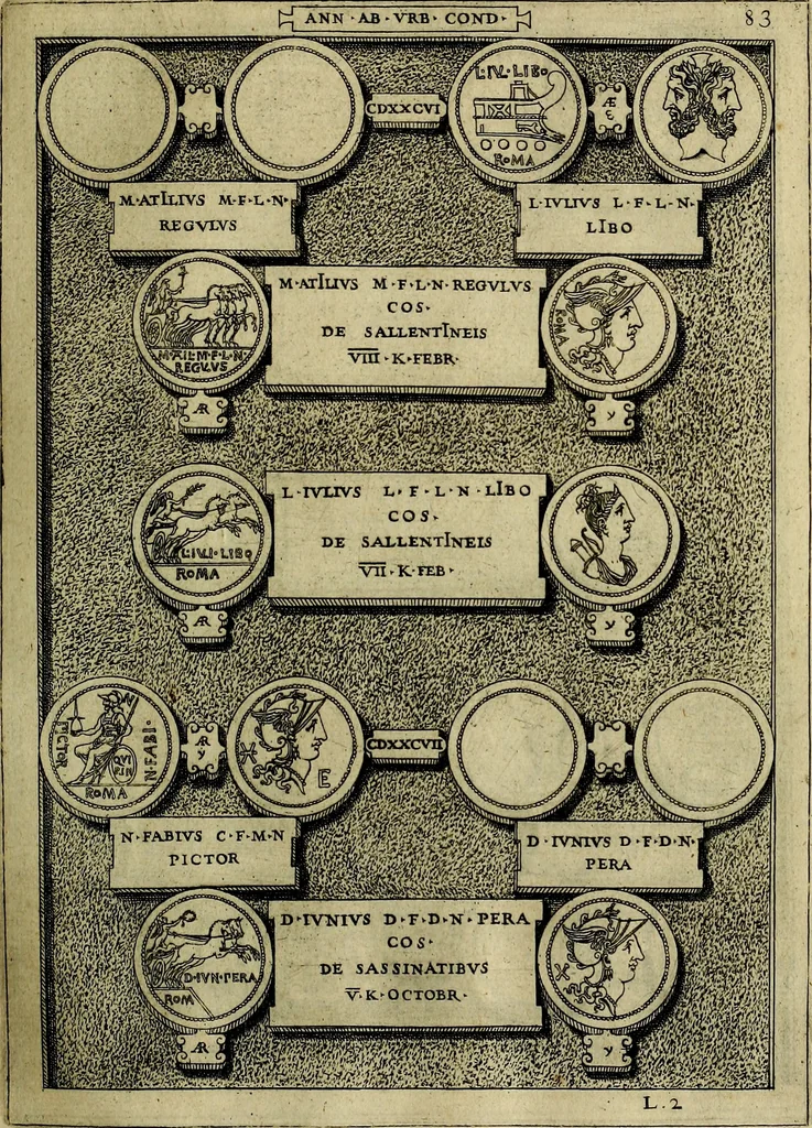 An illustration from Romanae et Graecae antiqvitatis monvmenta, e priscis nvmismatibvs, 1645, leaf 110