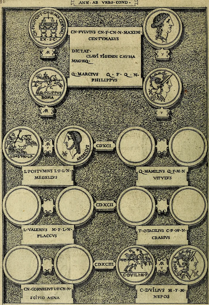 An illustration from Romanae et Graecae antiqvitatis monvmenta, e priscis nvmismatibvs, 1645, leaf 113