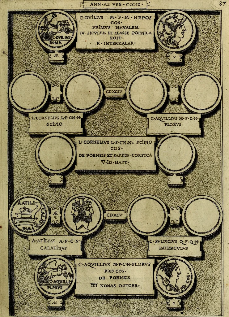An illustration from Romanae et Graecae antiqvitatis monvmenta, e priscis nvmismatibvs, 1645, leaf 114
