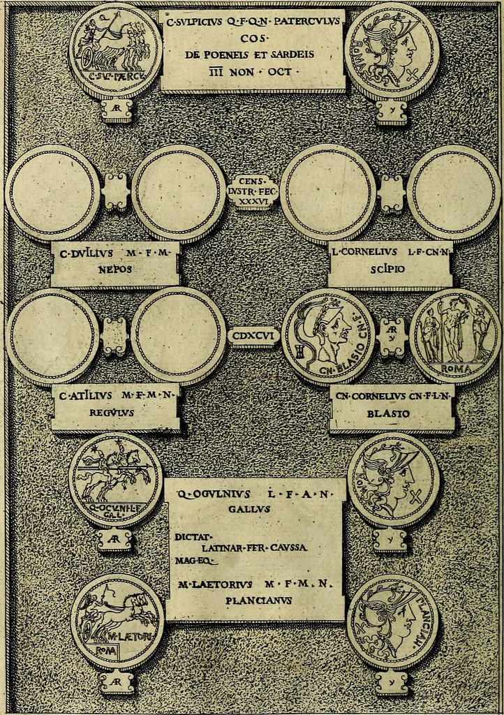 An illustration from Romanae et Graecae antiqvitatis monvmenta, e priscis nvmismatibvs, 1645, leaf 115