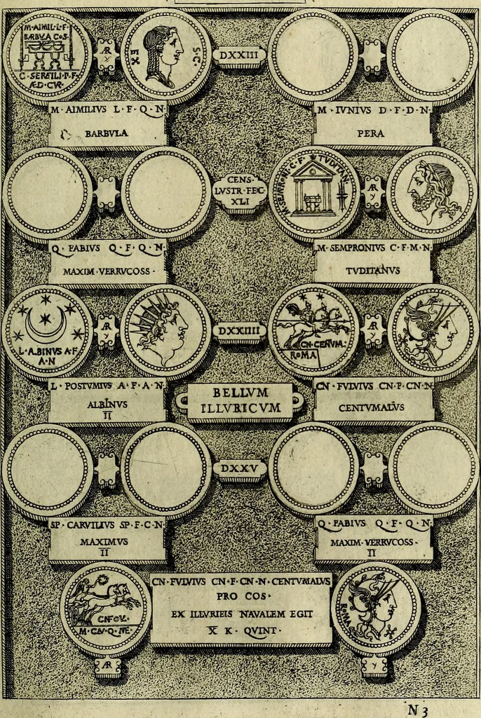 An illustration from Romanae et Graecae antiqvitatis monvmenta, e priscis nvmismatibvs, 1645, leaf 128