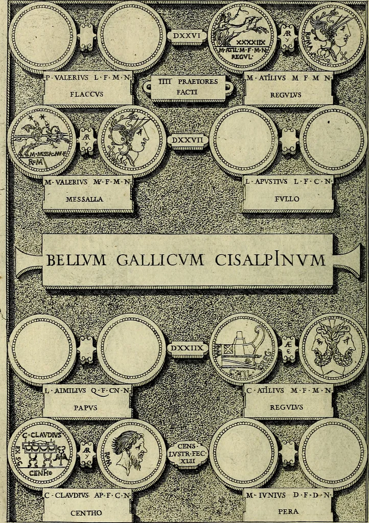 An illustration from Romanae et Graecae antiqvitatis monvmenta, e priscis nvmismatibvs, 1645, leaf 129
