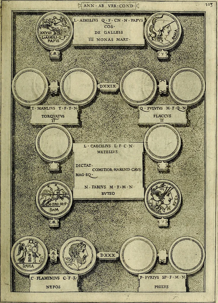 An illustration from Romanae et Graecae antiqvitatis monvmenta, e priscis nvmismatibvs, 1645, leaf 130