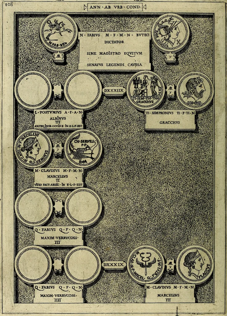 An illustration from Romanae et Graecae antiqvitatis monvmenta, e priscis nvmismatibvs, 1645, leaf 135