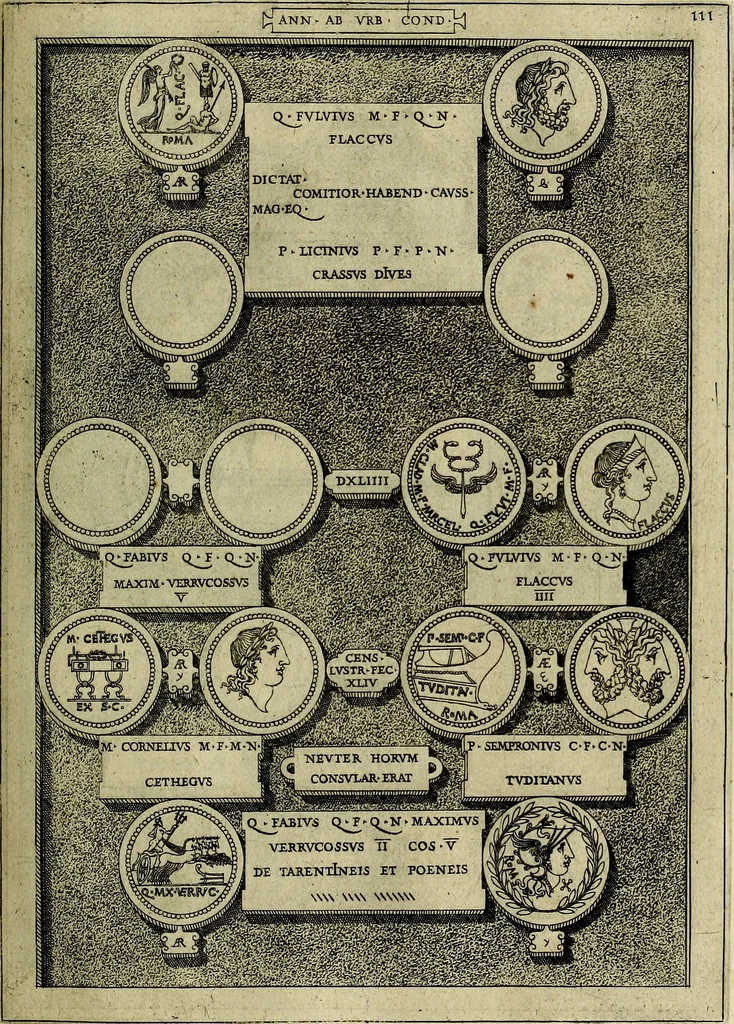 An illustration from Romanae et Graecae antiqvitatis monvmenta, e priscis nvmismatibvs, 1645, leaf 138