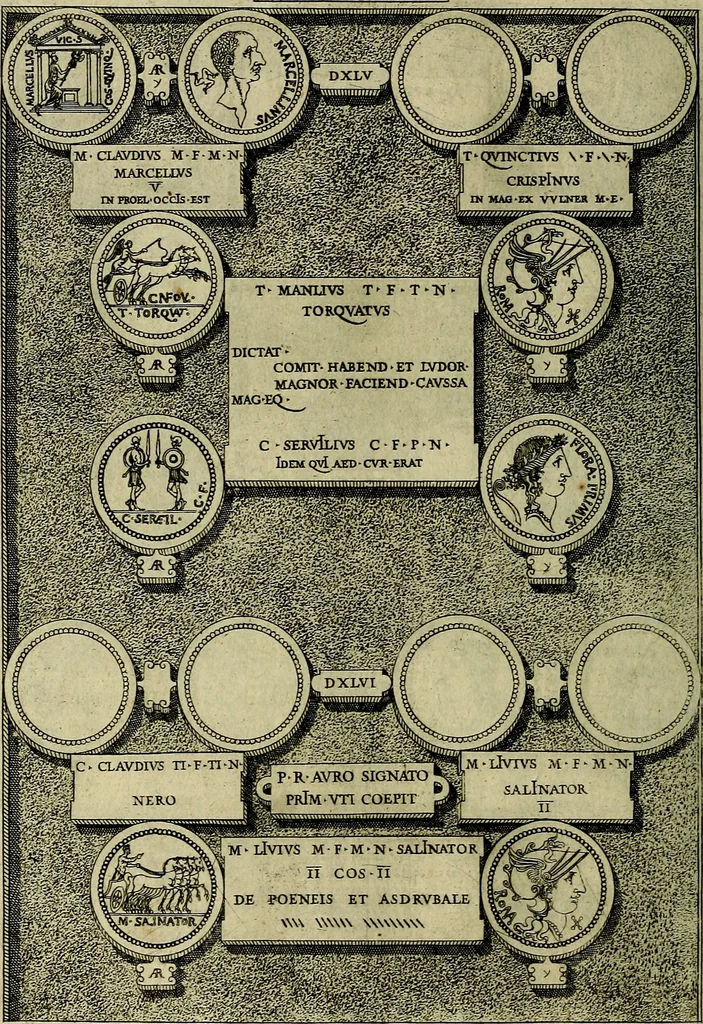 An illustration from Romanae et Graecae antiqvitatis monvmenta, e priscis nvmismatibvs, 1645, leaf 139