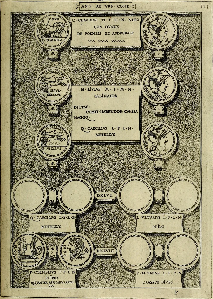 An illustration from Romanae et Graecae antiqvitatis monvmenta, e priscis nvmismatibvs, 1645, leaf 140